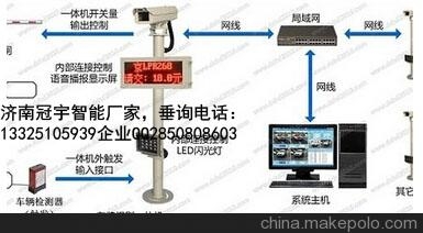 五莲济南广告道闸厂家，车牌识别系统改造